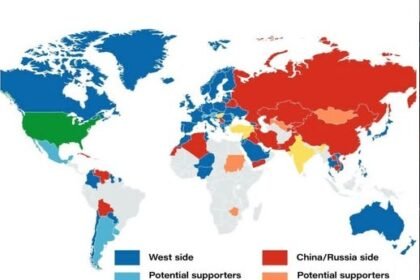World War 3 possibility