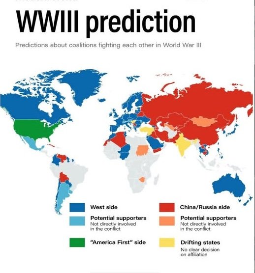 World War 3 possibility
