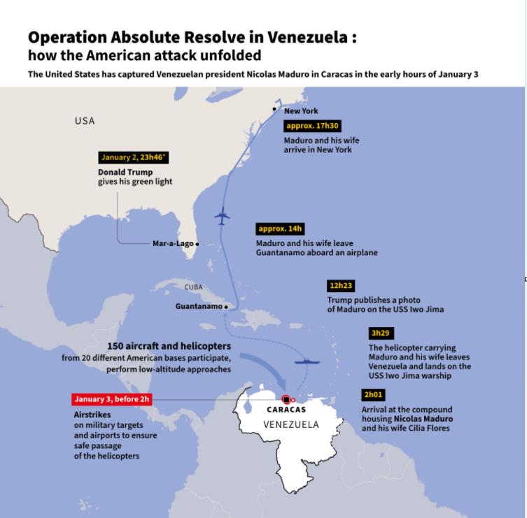 US Venezuela sanctions explained

